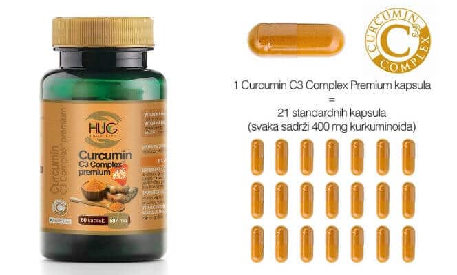 Curcumin C3 Complex® Premium