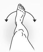 Bol u stopalu i gležnju - Vježba 2.