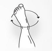 Bol u stopalu i gležnju - Vježba 3.