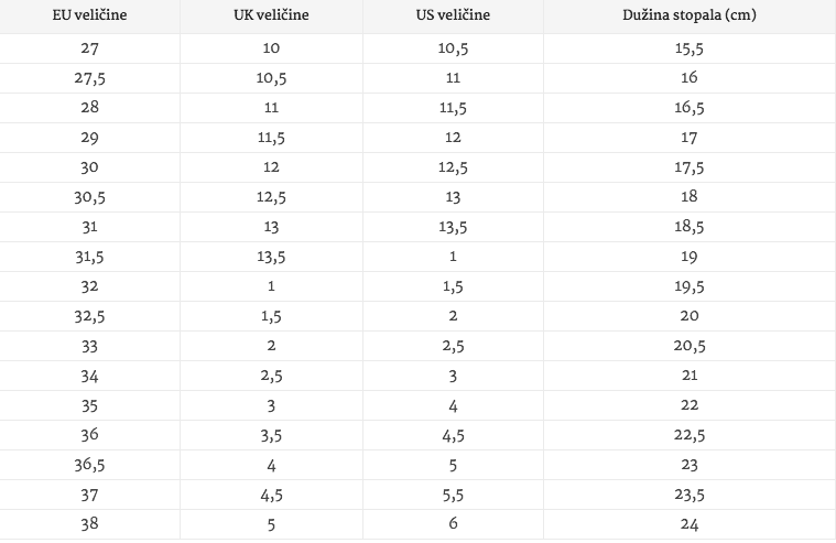 Tablica veličina dječje obuće