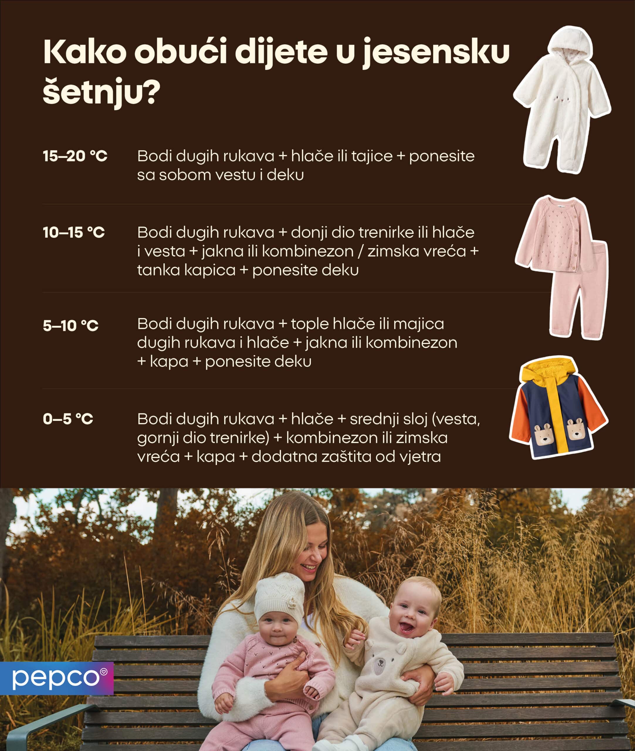 Kako odjenuti bebu za jesensku šetnju?